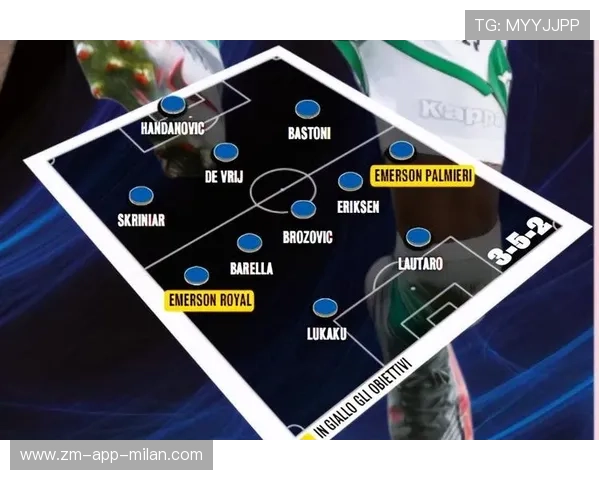 国际米兰传中命中率提升：边路组合配合成训练成果